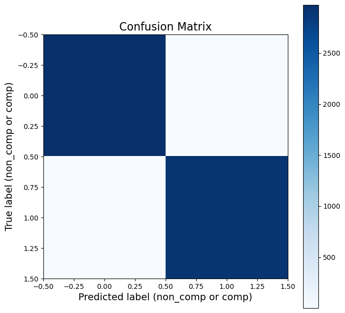 confusion_matrix.png