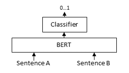 CrossEncoder.png