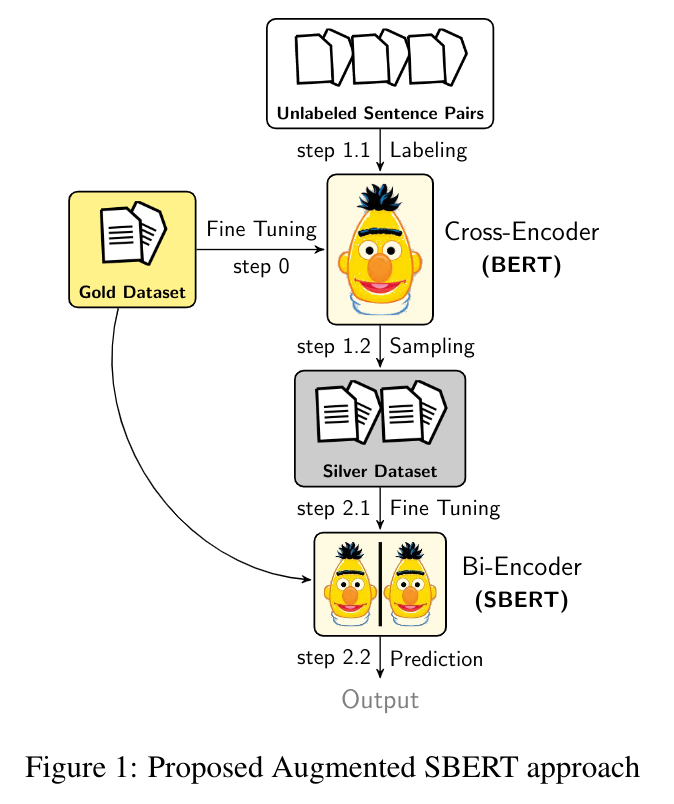 augsbert-indomain.png