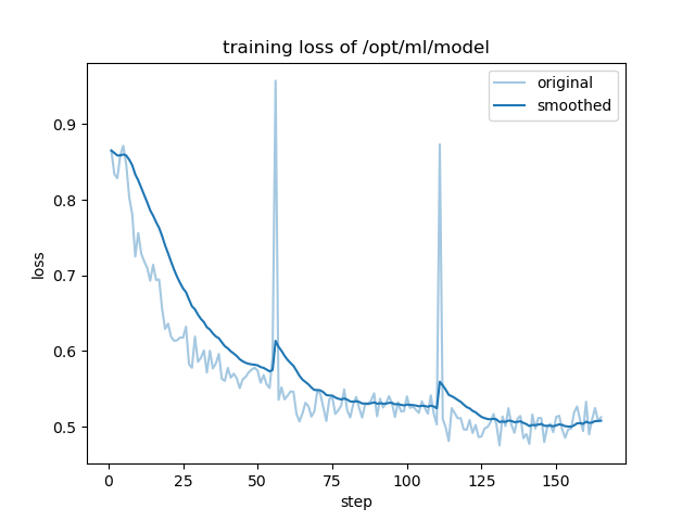 training_loss.png