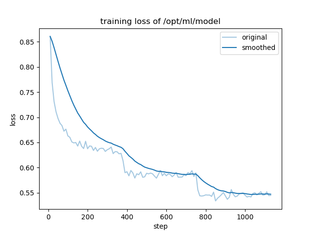 training_loss.png