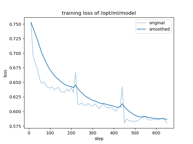 training_loss.png