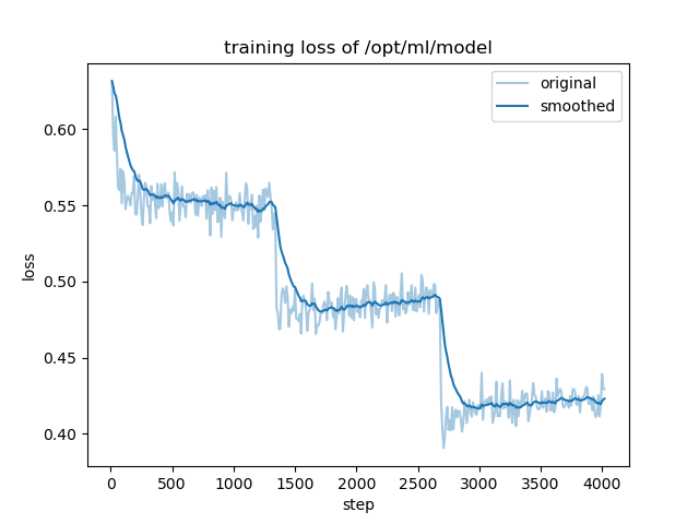 training_loss.png