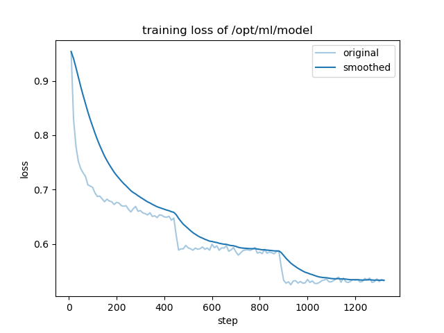 training_loss.png