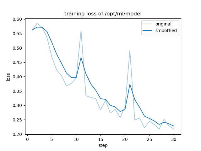 training_loss.png