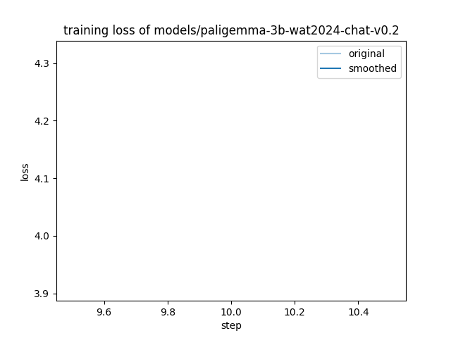 training_loss.png