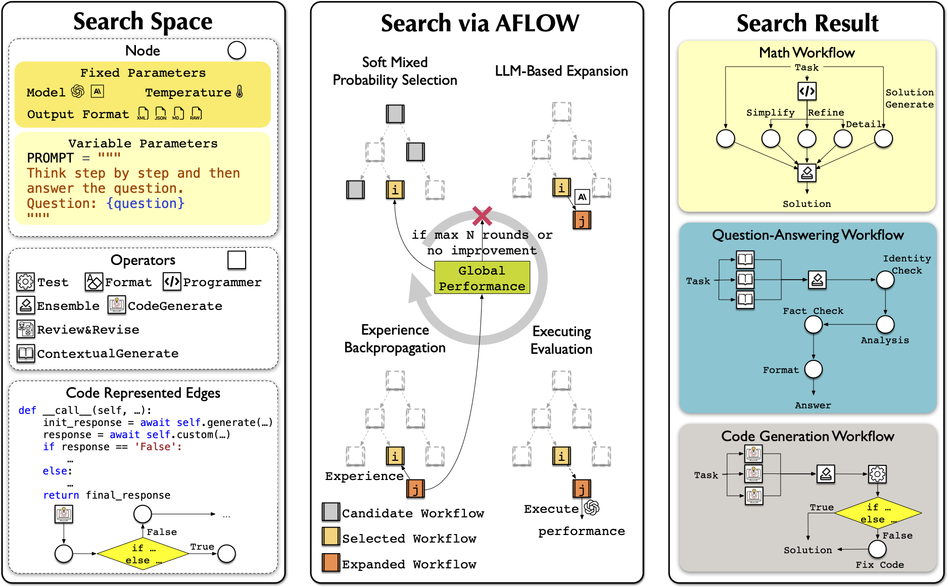 AFLOW-method.jpg