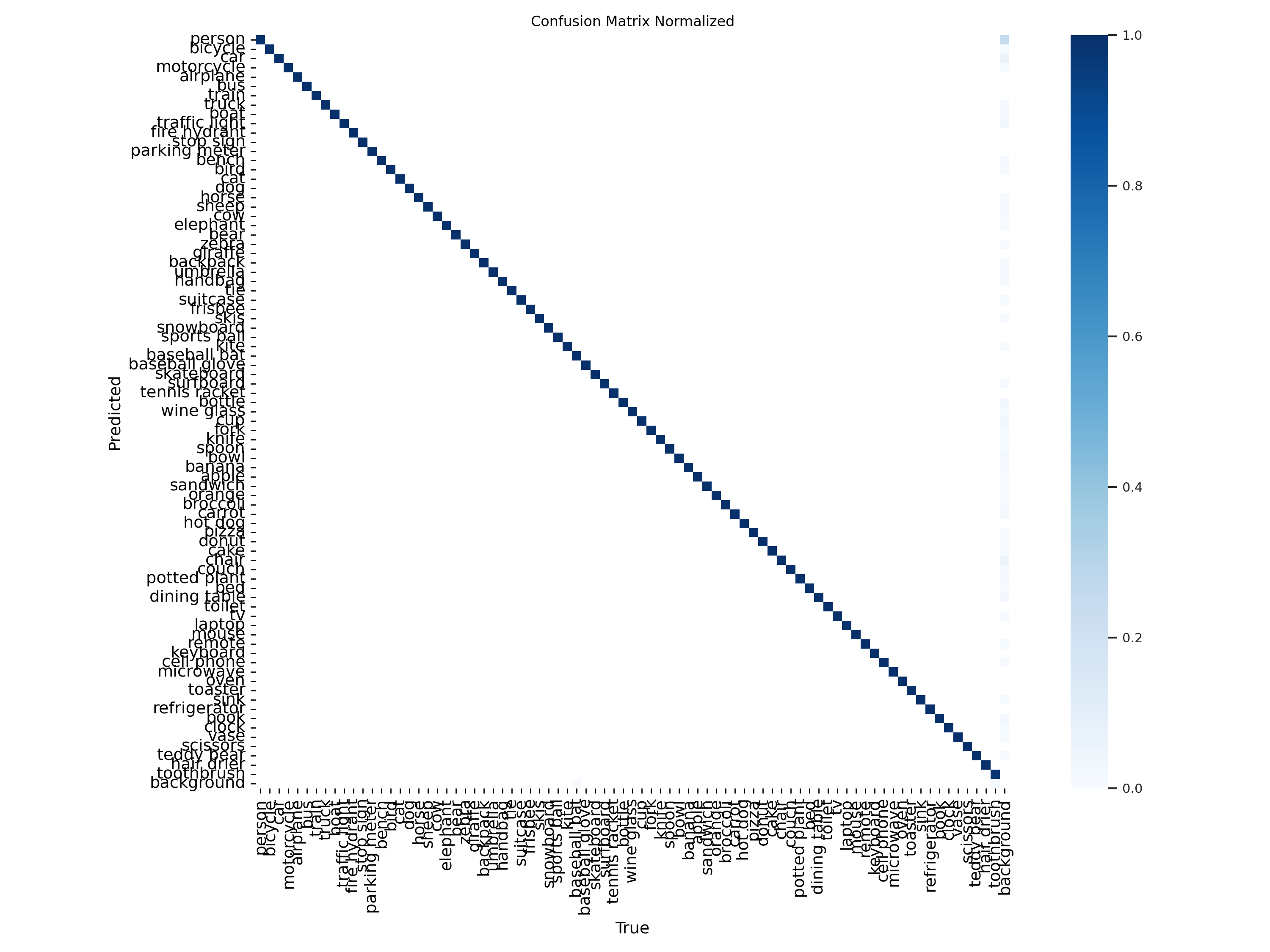 confusion_matrix_normalized.png