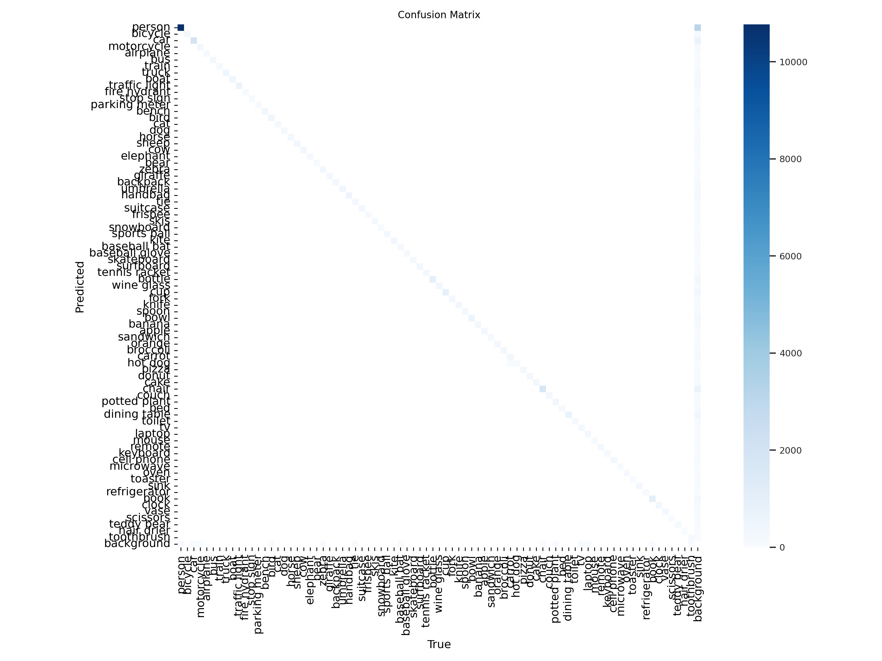 confusion_matrix.png