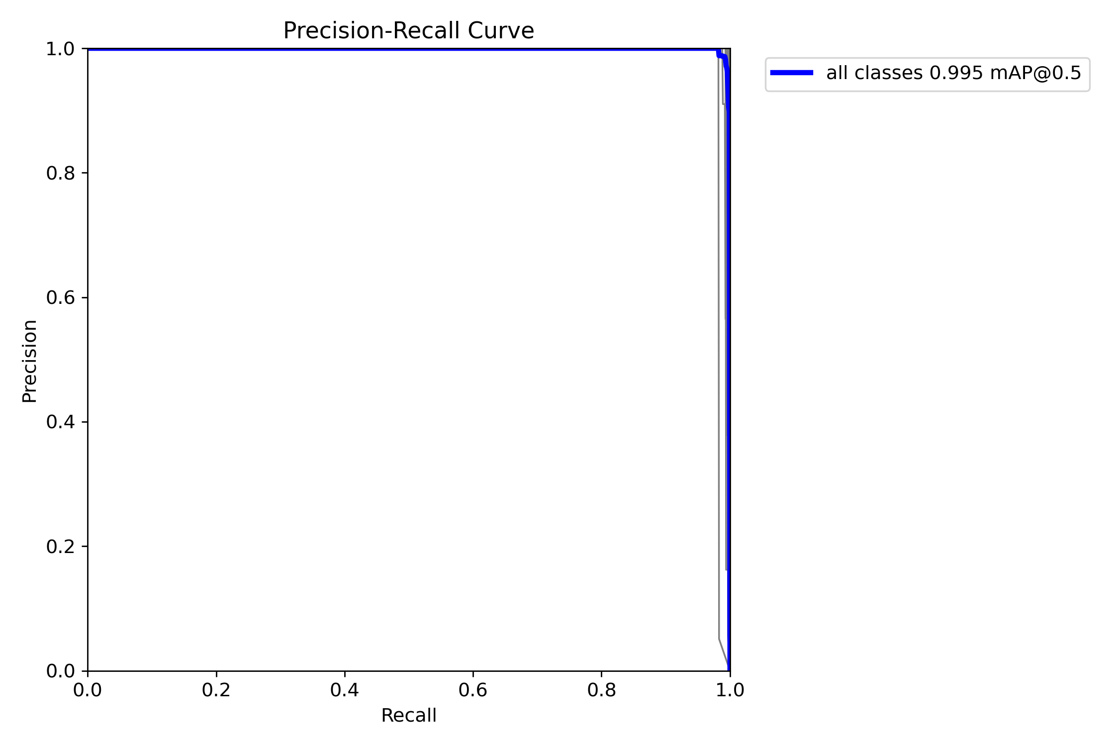 PR_curve.png