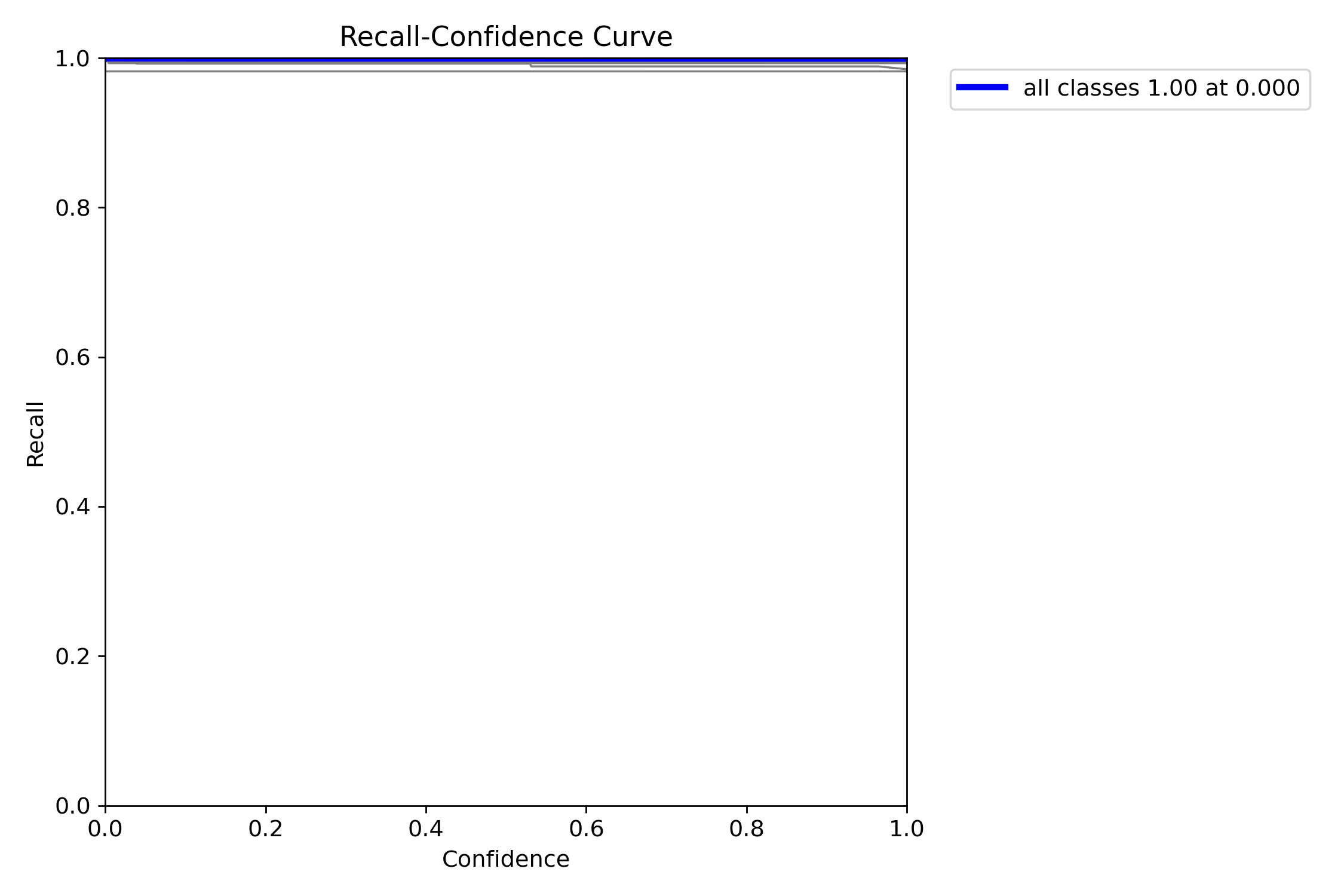 R_curve.png