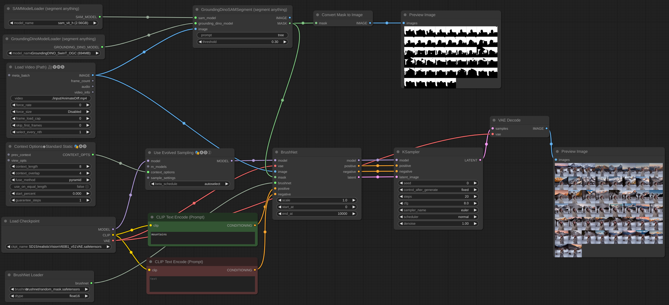 example workflow