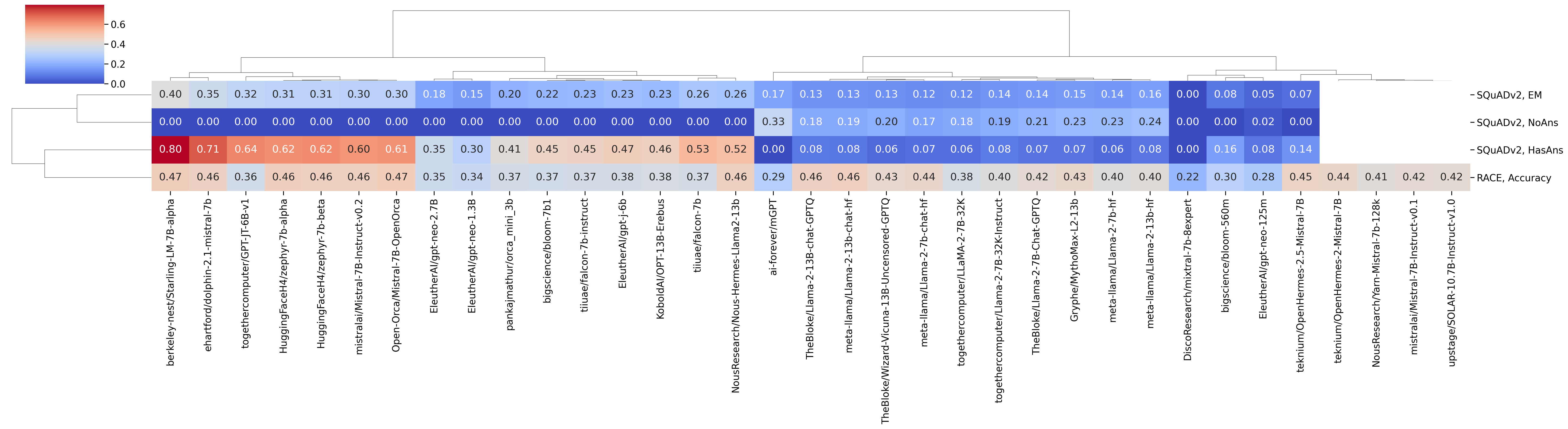 clustermap_rc.png