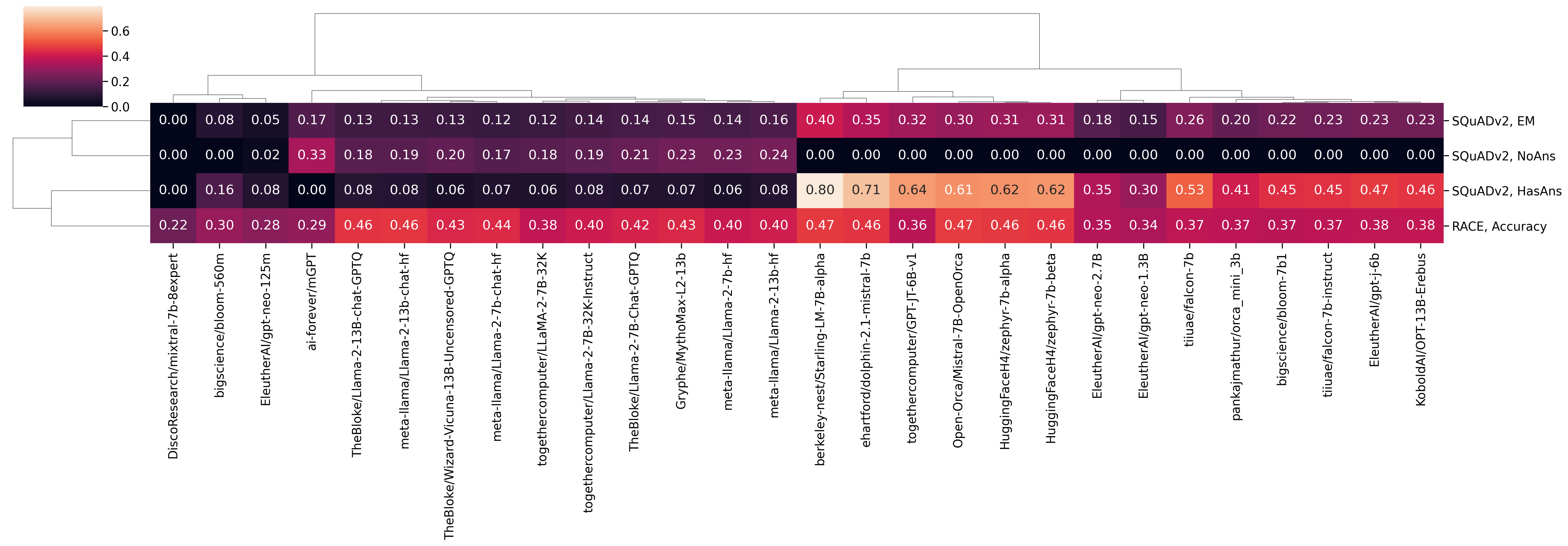 clustermap_rc.png