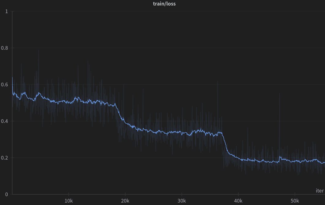sft_train_loss.png