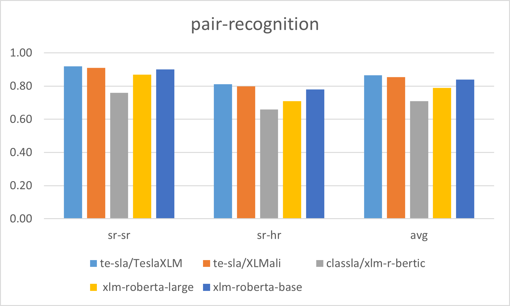 xlm-pr.png