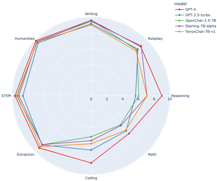 hexplot.png