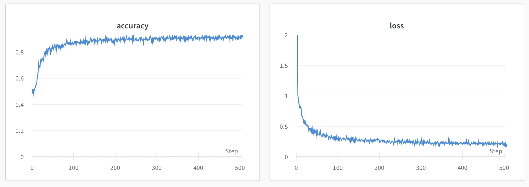 metrics.png