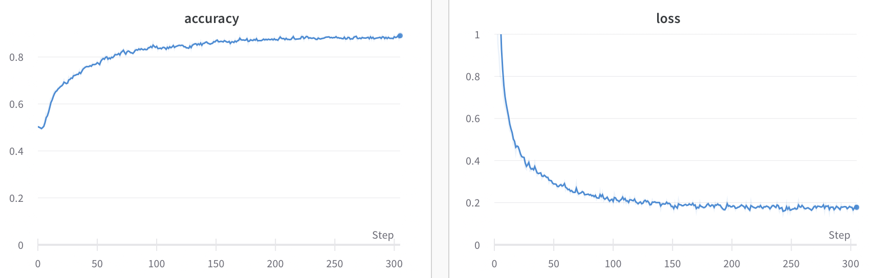 metrics.png